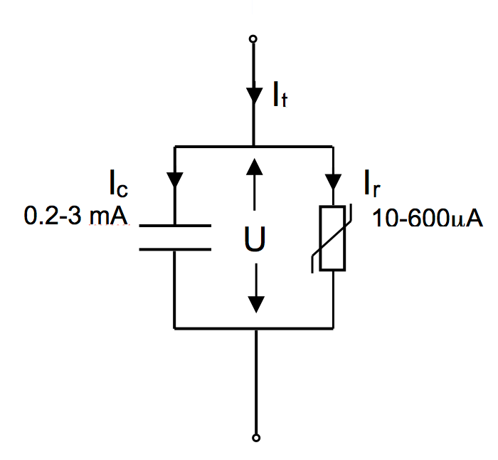 Fig. 2: Equivalent electric circuit for a MOSA.