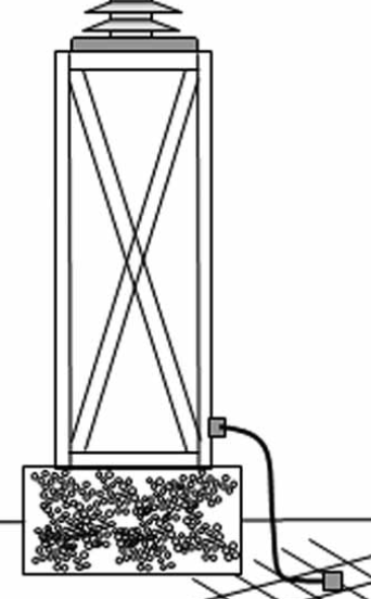 Figure 3: Distribution type surge arrester with ground lead disconnector.