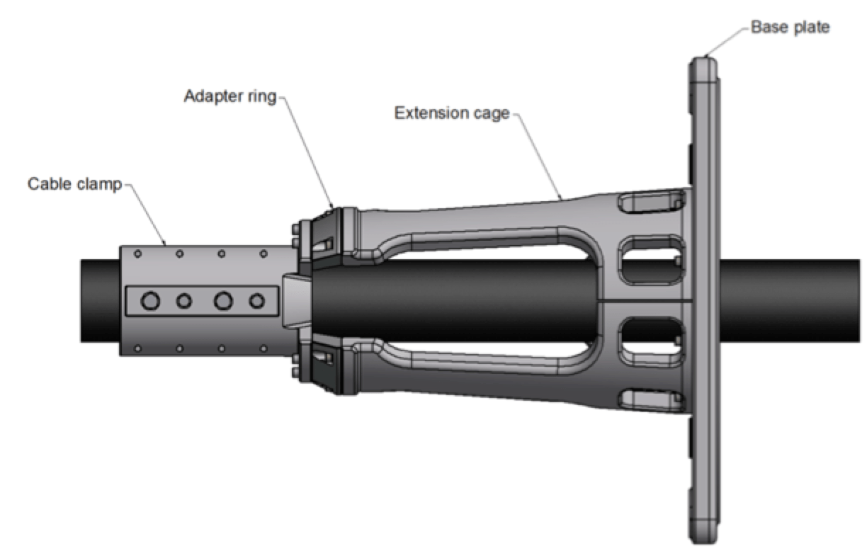 Screen-Shot-2016-08-11-at-15 Screen-Shot-2016-08-11-at-15 Fig. 6: Cable clamp. cable accessories Developing ‘Next Generation’ Cable Accessories Screen Shot 2016 08 11 at 15