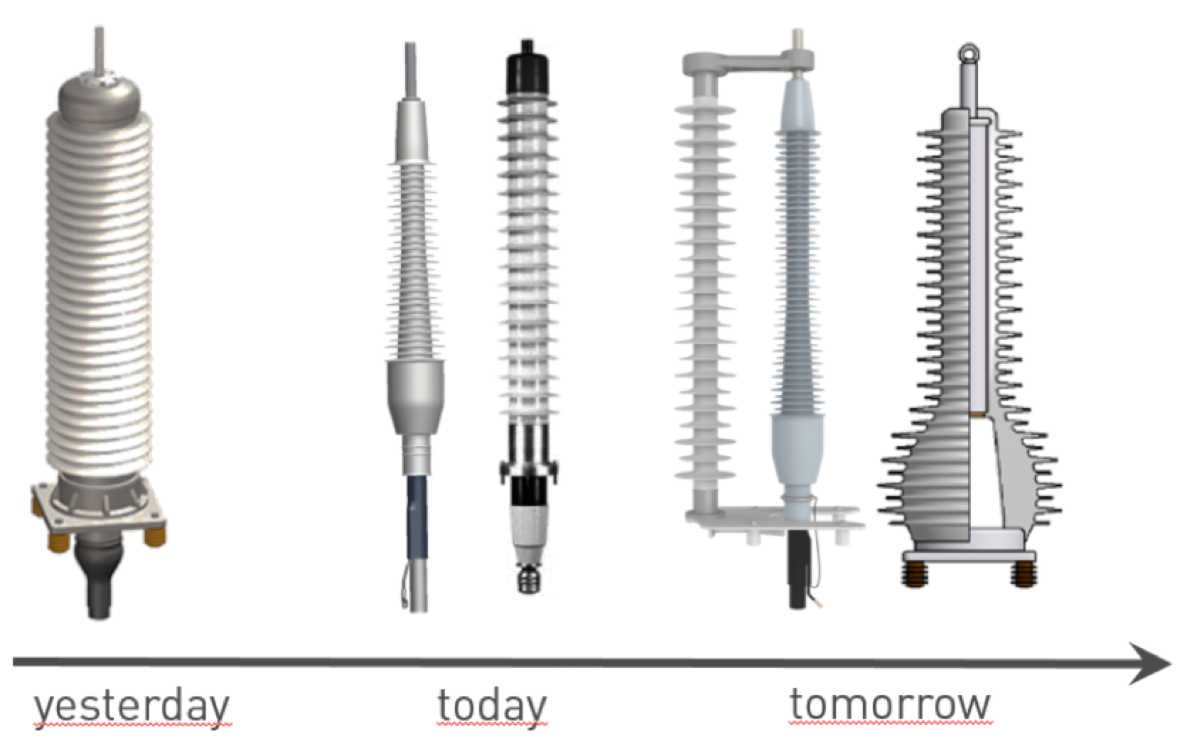 Screen-Shot-2016-08-11-at-15 Screen-Shot-2016-08-11-at-15 Fig. 9: Evolution of cable terminations. cable accessories Developing ‘Next Generation’ Cable Accessories Screen Shot 2016 08 11 at 15