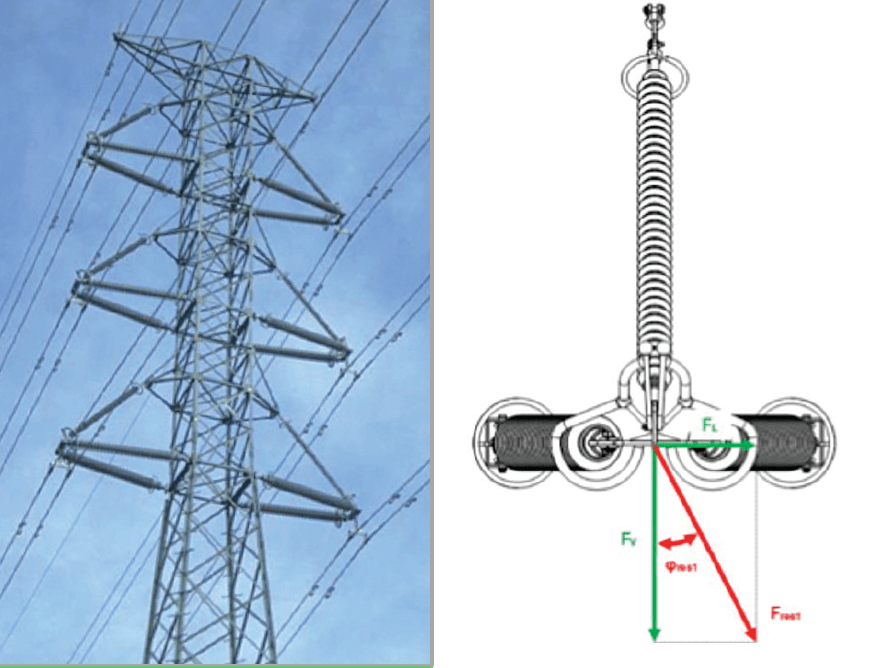 Fig. 2: Rigid cross-arm solution using braced line post concept with double V-posts (245 kV).