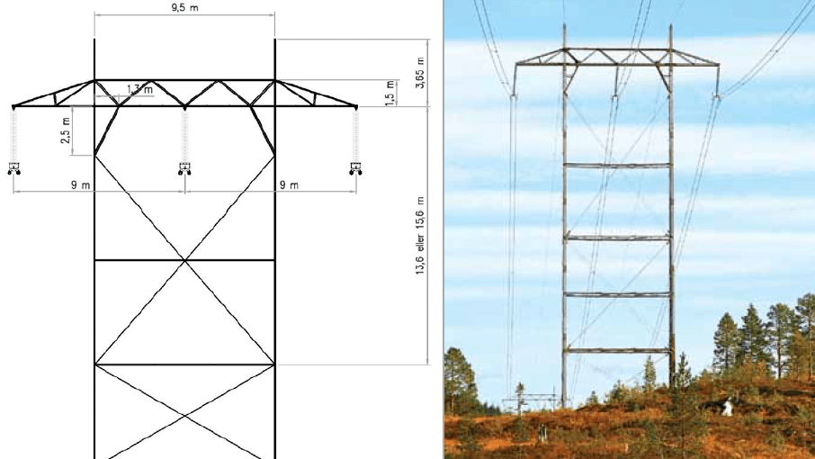 Screen-Shot-2016-09-16-at-13 Screen-Shot-2016-09-16-at-13 Fig. 2: Typical 300 kV tower at Statnett. voltage upgrade Norwegian TSO Re-Dimensioned Insulation in Voltage Upgrade Project Screen Shot 2016 09 16 at 13