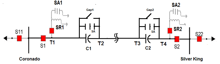 Fig Fig Switching Surge Voltage Reduction with Line Arresters Helped Overcome Critical Clearances on 500 kV Lines surge voltage Switching Surge Voltage Reduction with Line Arresters Helped Overcome Critical Clearances on 500 kV Lines Fig