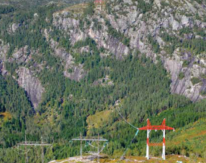 Longest single span for new triplex 420 kV line and new 525 kV HVDC line is 1300 m.
