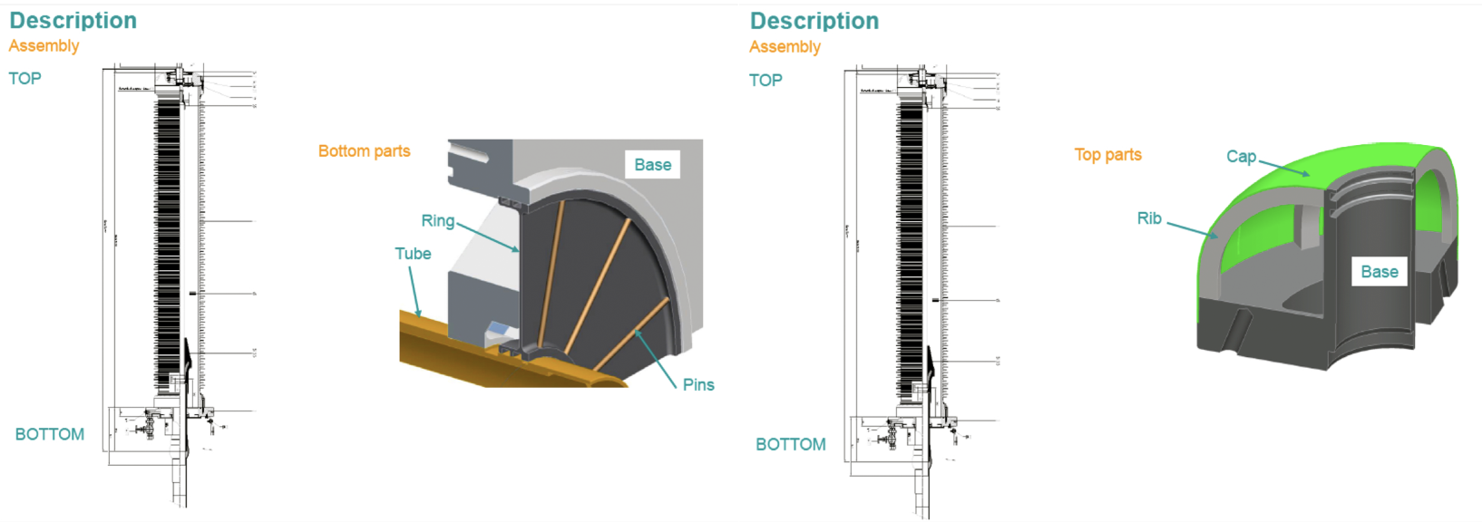 Positioning-of-pressure-release-devices-at-top-and-bottom-of-termination Positioning-of-pressure-release-devices-at-top-and-bottom-of-termination Positioning of pressure release devices at top and bottom of termination. Explosion-Resistant Cable Terminations cable termination Explosion-Resistant Cable Terminations Positioning of pressure release devices at top and bottom of termination
