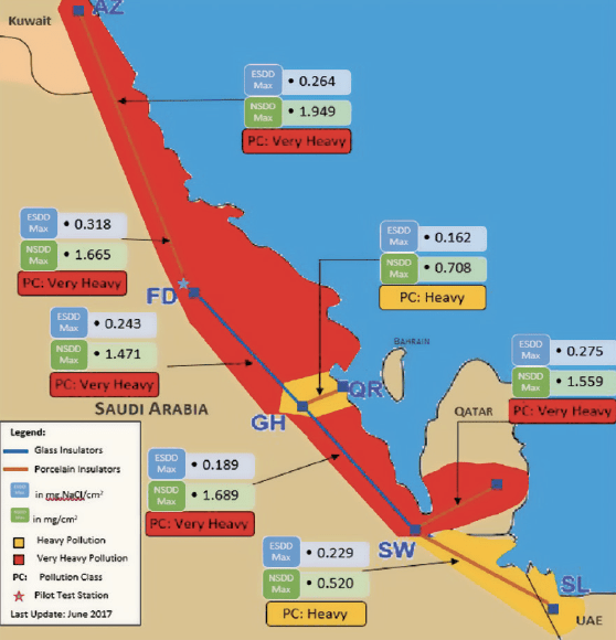 The interconnection was intended to promote regional energy security and also to allow power trade among members.