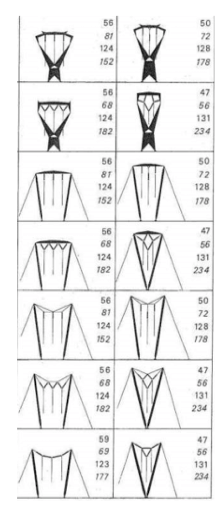 Towers-AC-lines-1 Towers-AC-lines-1 electrical power Trends in Electrical Power & Impact on T&D Systems (Part 3 of 3) Towers AC lines 1