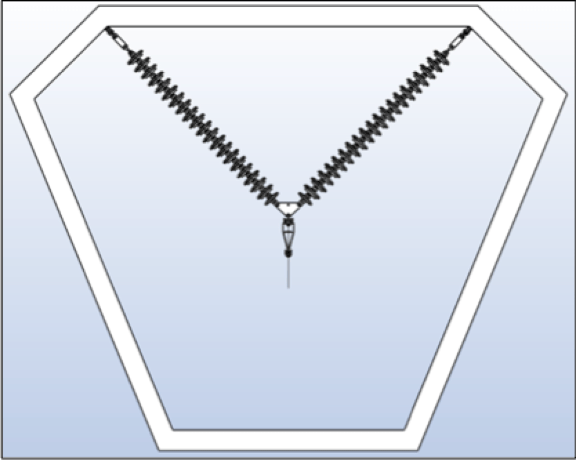 Transmission Line