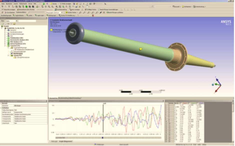 Screen-Shot-2018-06-29-at-15 Screen-Shot-2018-06-29-at-15 bushing Methods to Enhance Safety & Increase Reliability of Bushings Screen Shot 2018 06 29 at 15