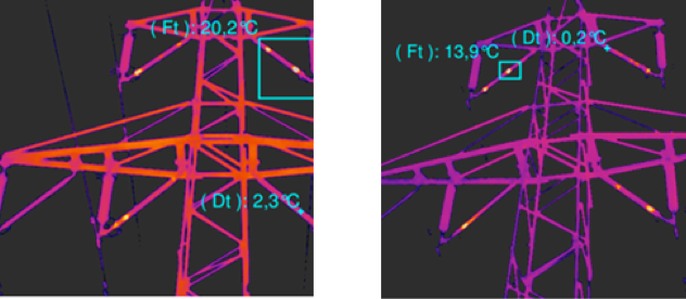 Fig. 6: Examples of hot spots on insulators observed by IR inspection in service.