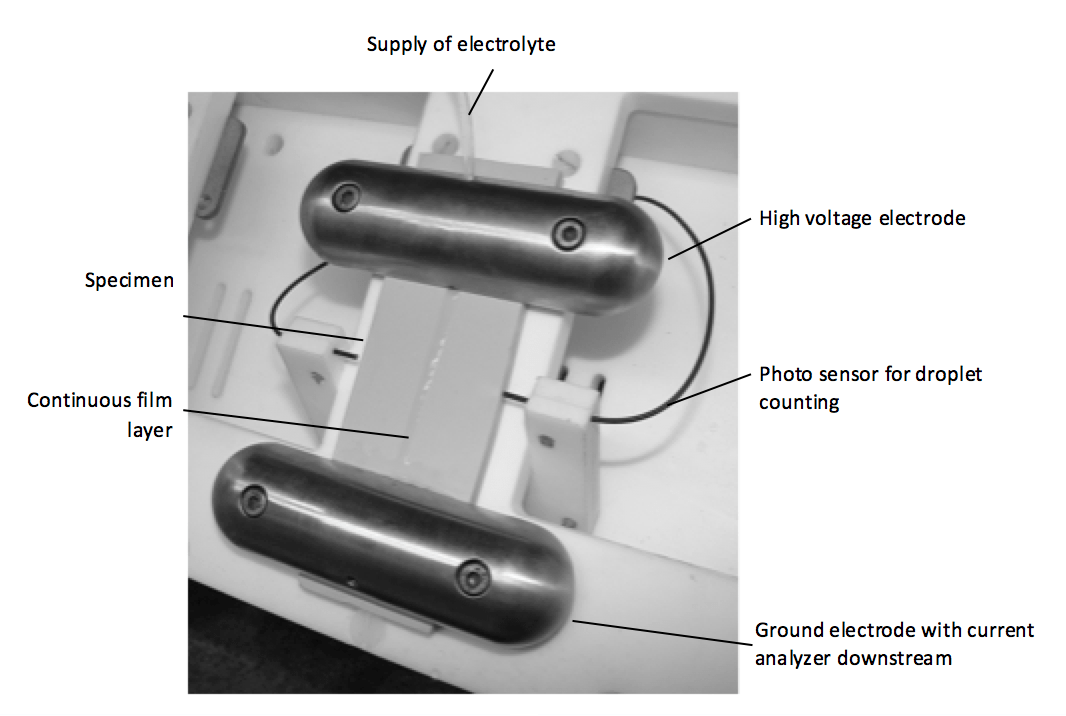 Screen-Shot-2019-01-11-at-14 Screen-Shot-2019-01-11-at-14 Polymeric Insulation Development of Polymeric Insulation for Today’s Network Requirements Screen Shot 2019 01 11 at 14