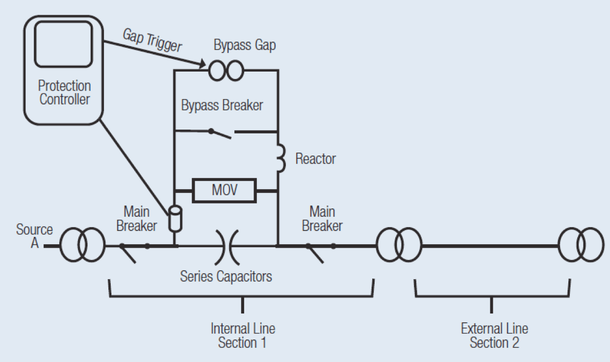 Schematic of series capacitor bank.