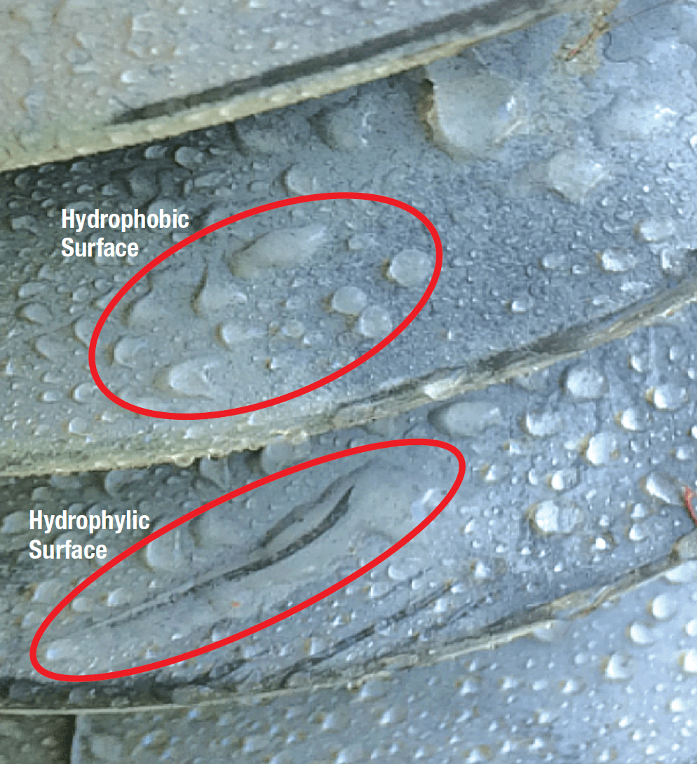 Fig. 5: Polymer rubber with hydrophobic and hydrophilic surfaces. Arrester Housing Design & Application