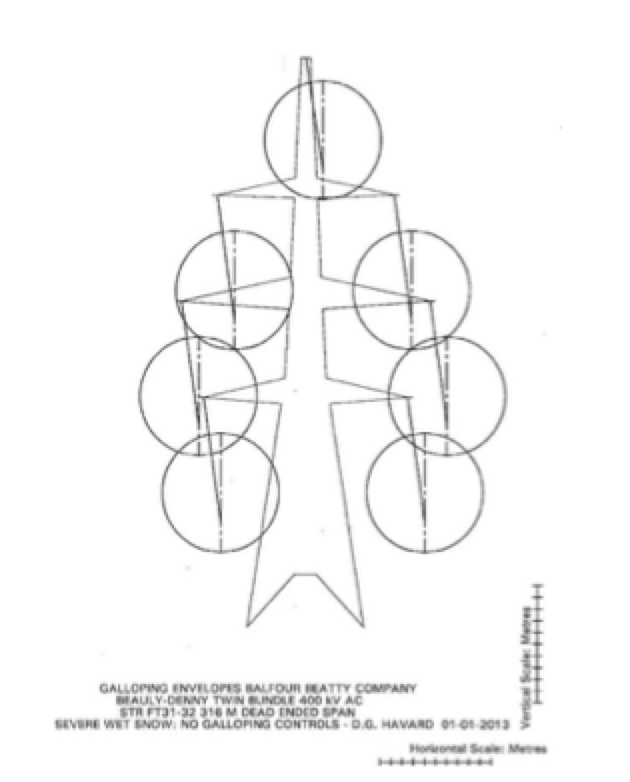 Galloping-envelope-overlap-for-new-400-kV-line Galloping-envelope-overlap-for-new-400-kV-line Case Study for Application of Composite Interphase Spacers Galloping envelope overlap for new 400 kV line