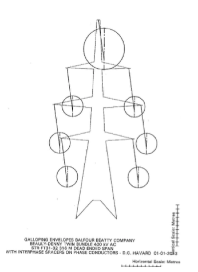 Galloping-envelopes-reduced-with-interphase-spacers-on-new-400-kV-line Galloping-envelopes-reduced-with-interphase-spacers-on-new-400-kV-line Case Study for Application of Composite Interphase Spacers Galloping envelopes reduced with interphase spacers on new 400 kV line