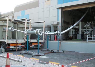 Type & Commissioning Testing of High Voltage Cables