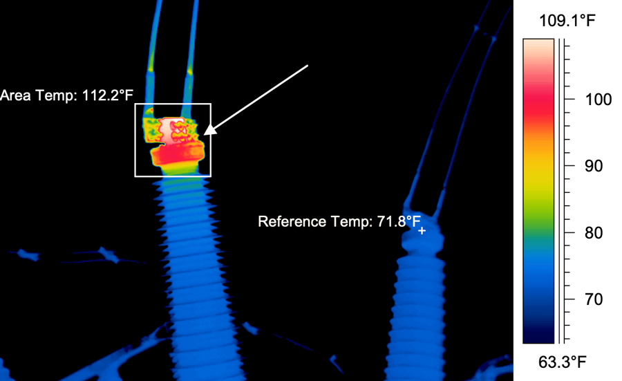 HotSpot IR