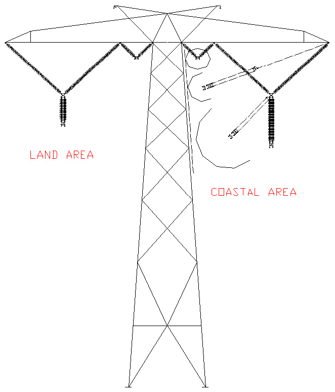insulation design