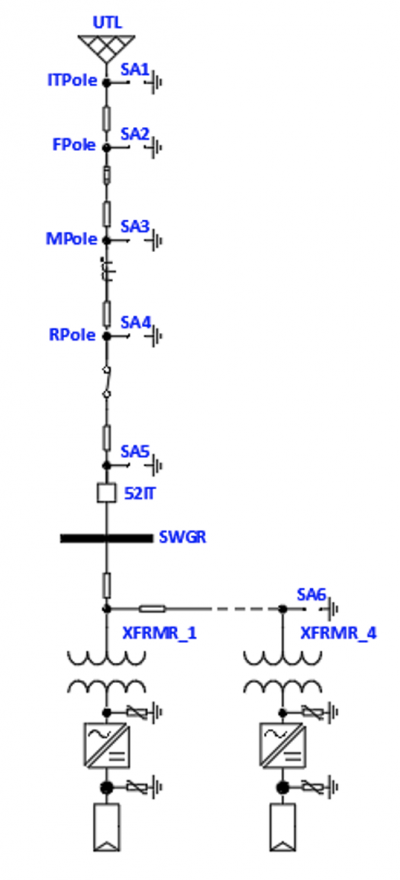 Surge Arrester Considerations in Utility Scale Photovoltaic Systems