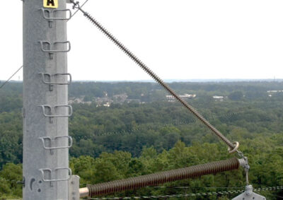 Advancements in Braced Line Post Testing (Video)