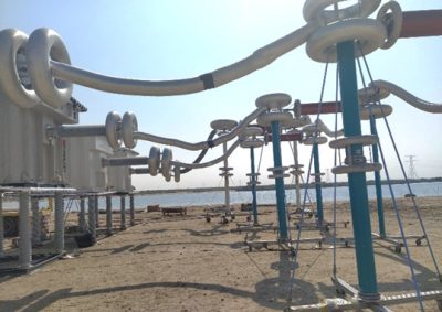 Partial Discharge & Commissioning Testing of Long 400 kV XLPE Cables